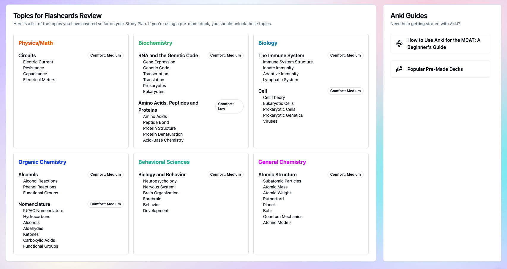 MCAT Tools Update